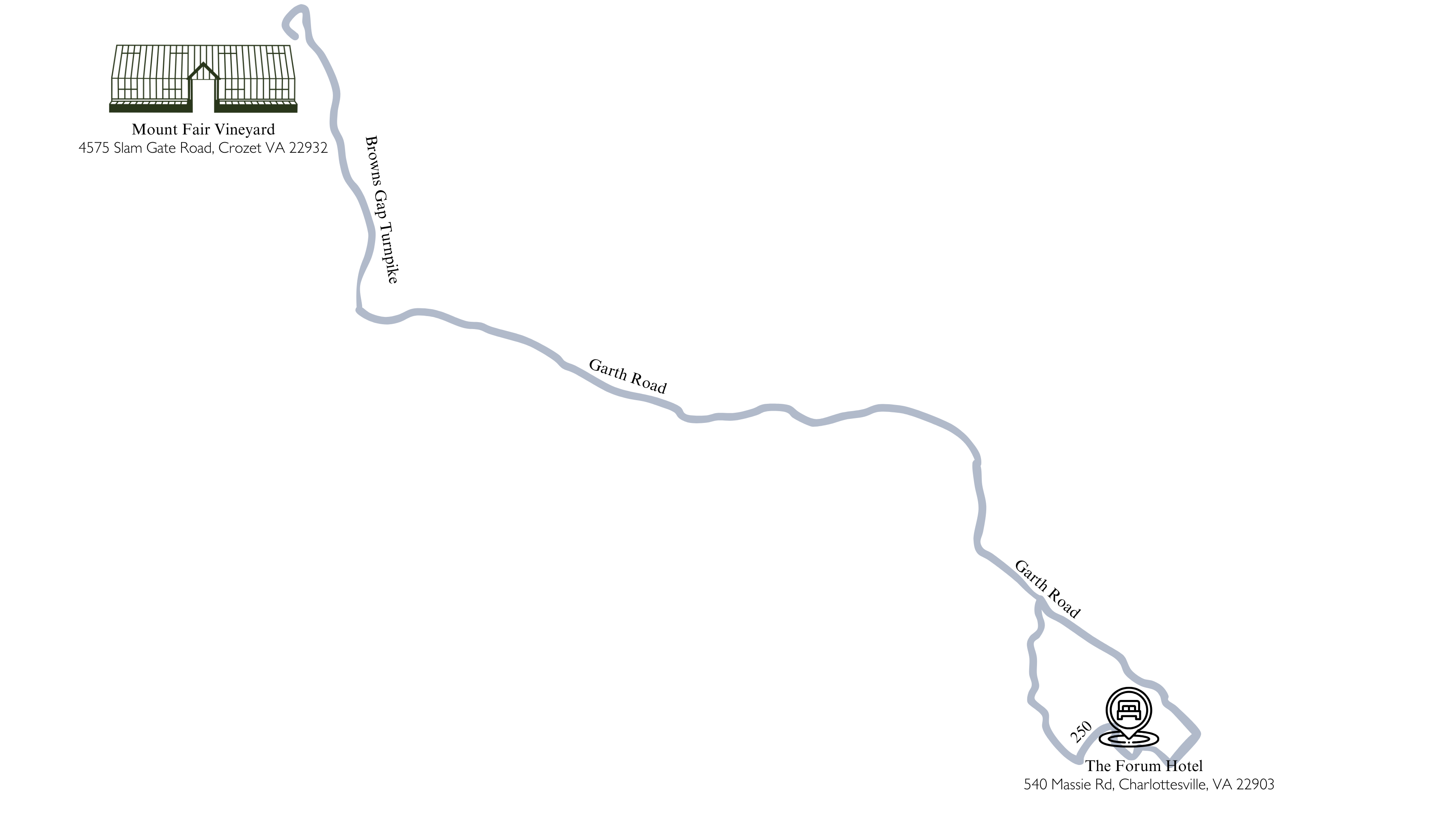 A map detailing where to drive from the hotel to the vineyard.